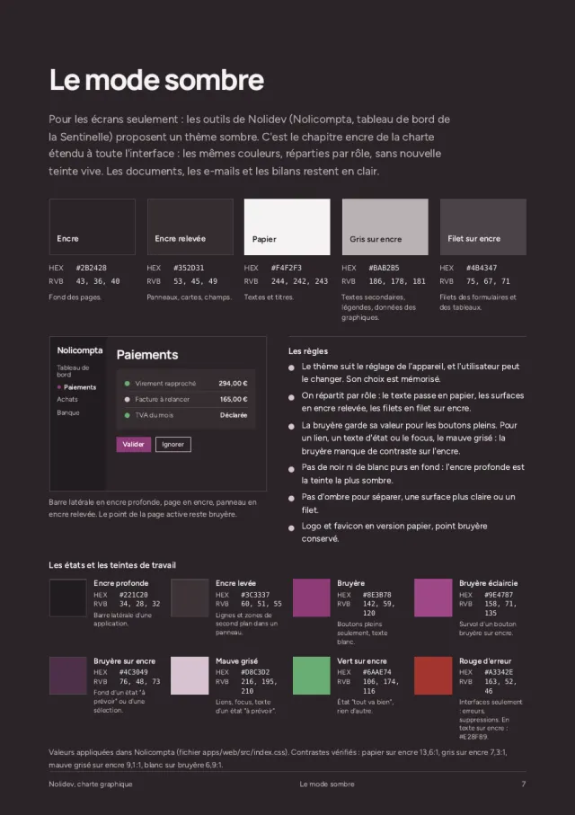 Page de la charte graphique de Nolidev : le mode sombre des écrans.
