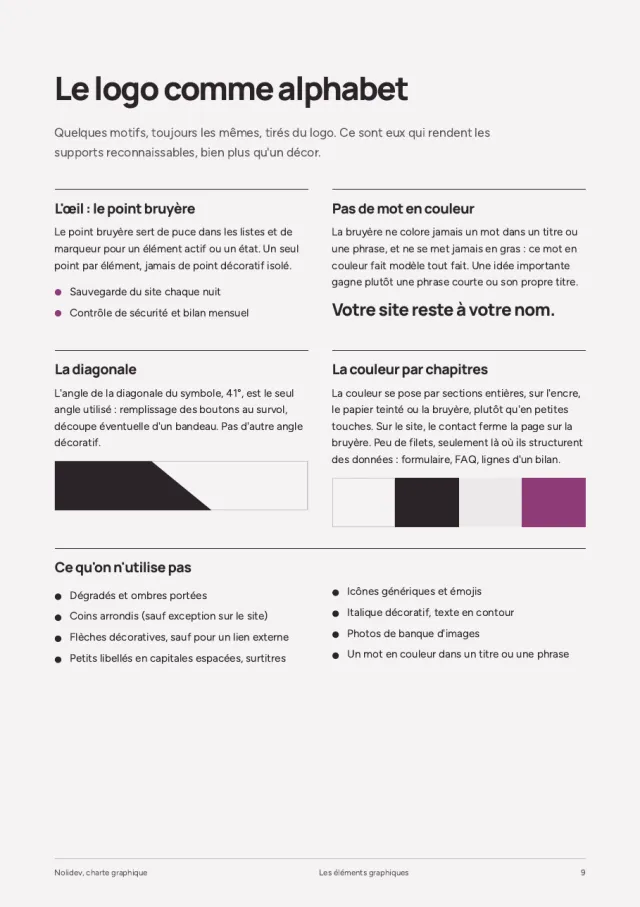 Page de la charte graphique de Nolidev : le logo comme alphabet.